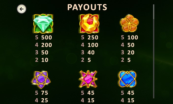 Lucky Emeralds free play Lucky Emeralds free play