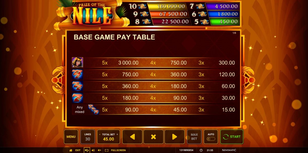 Prize of the Nile free play Prize of the Nile free play