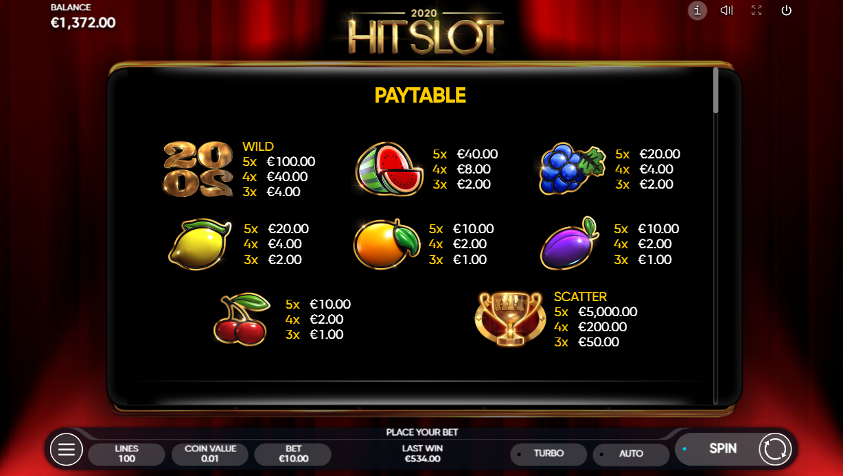 2020 Hit Slot free play 2020 Hit Slot free play