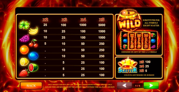 Extreme Fruits Ultimate free play Extreme Fruits Ultimate free play
