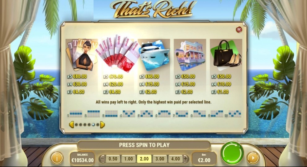 That’s Rich free play That’s Rich free play