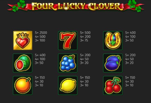 Four Lucky Clover free play Four Lucky Clover free play