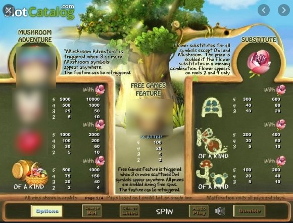 Happy Mushroom free play Happy Mushroom free play