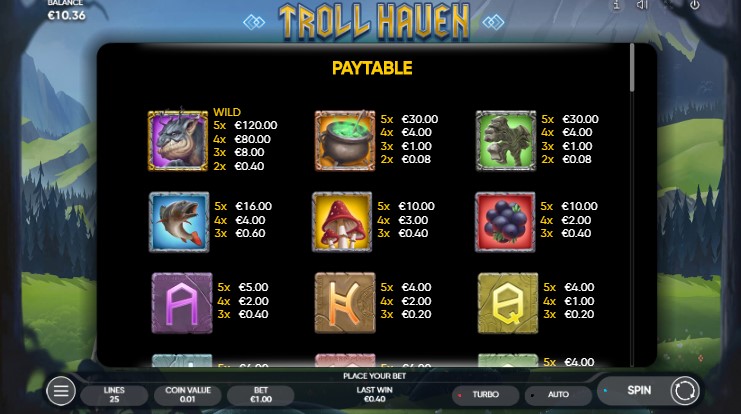 Troll Haven free play Troll Haven free play
