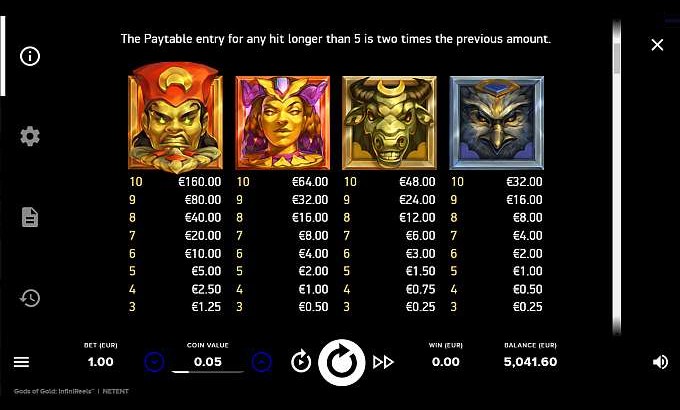 Gods of Gold InfiniReels free play Gods of Gold InfiniReels free play