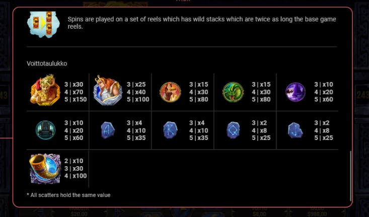 Thor: The Trials of Asgard free play Thor: The Trials of Asgard free play