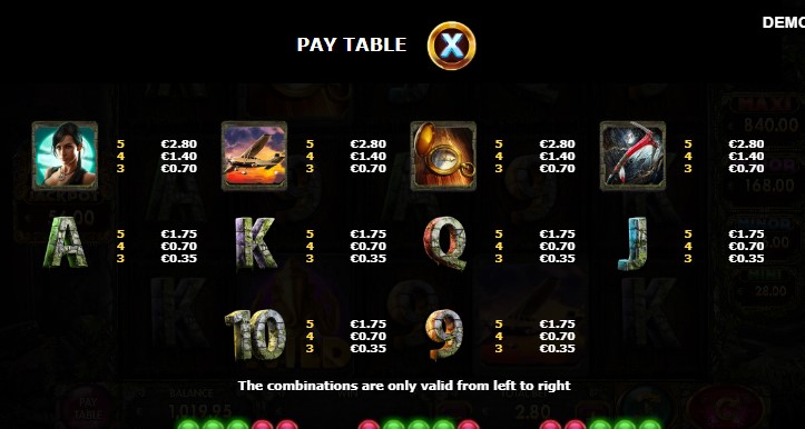 Secrets of the Temple free play Secrets of the Temple free play
