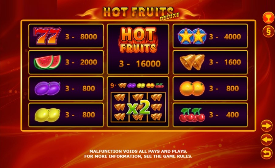 Hot Fruits Deluxe free play Hot Fruits Deluxe free play