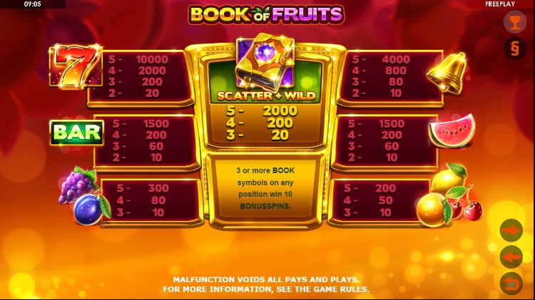 Book of Fruits free play Book of Fruits free play