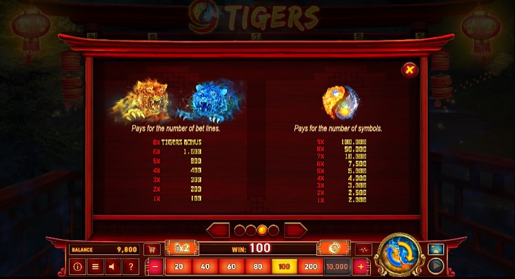 9 Tigers free play 9 Tigers free play