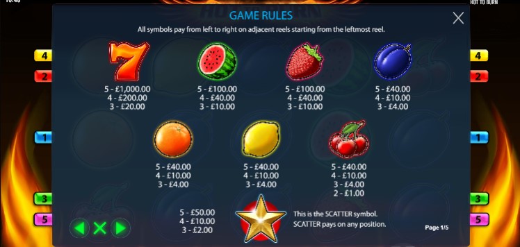 Hot to Burn free play Hot to Burn free play