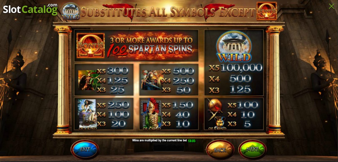 Fortunes of Sparta free play Fortunes of Sparta free play