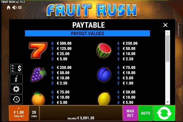 Fruit Rush free play Fruit Rush free play