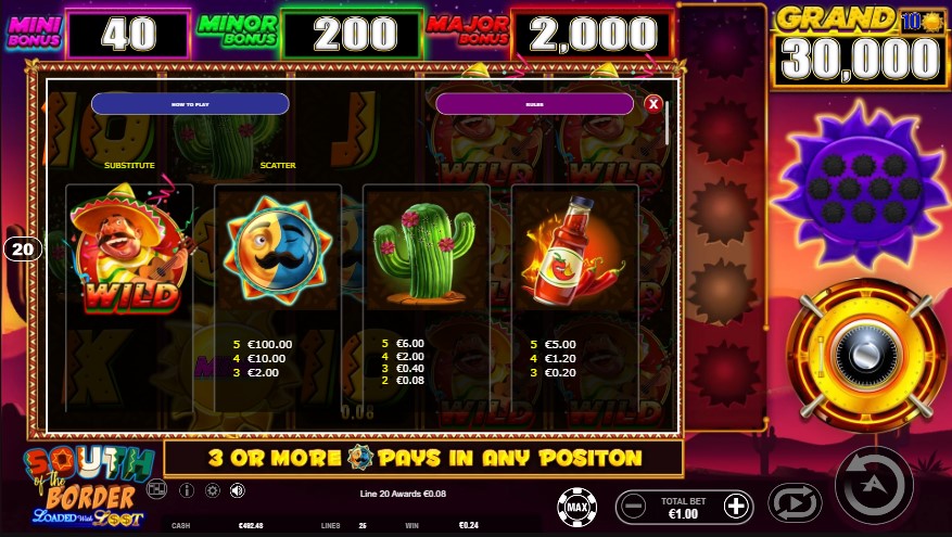 South of the Border free play South of the Border free play