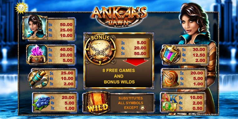 Ankaa's Dawn free play Ankaa's Dawn free play