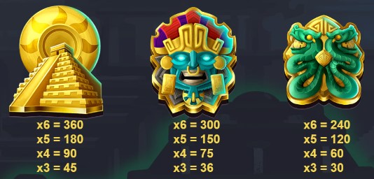 Aztec Spins free play Aztec Spins free play