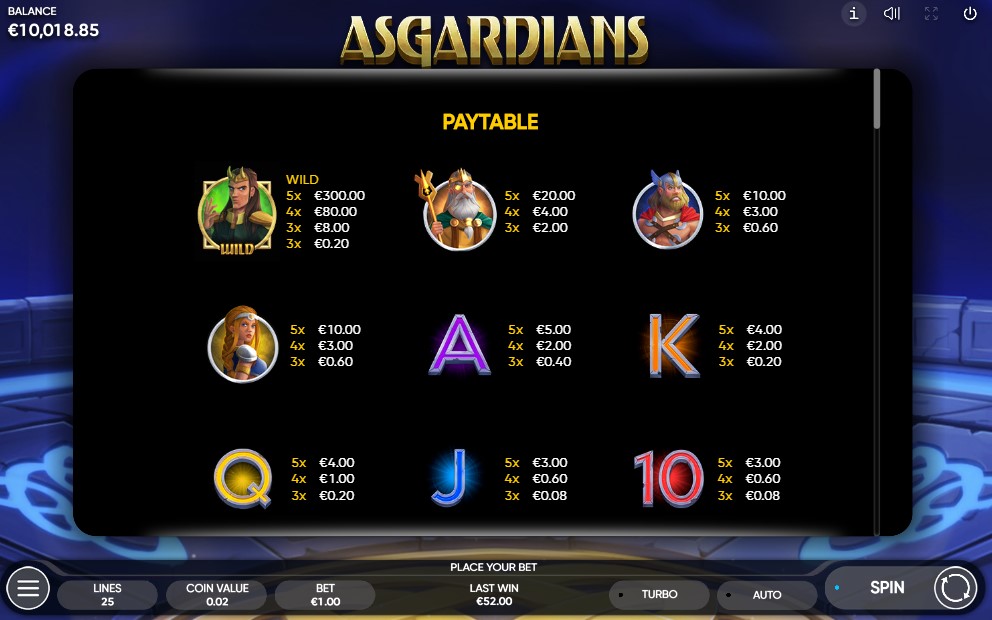 Asgardians free play Asgardians free play