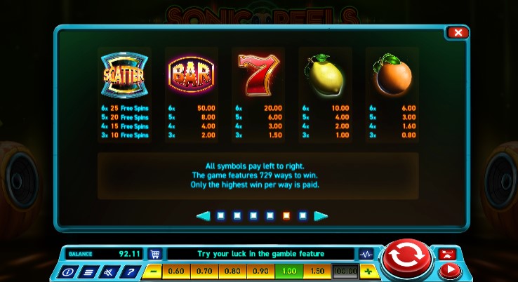 Sonic Reels free play Sonic Reels free play
