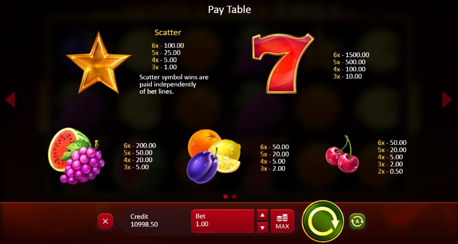 Sevens and Fruits: 6 Reels free play Sevens and Fruits: 6 Reels free play
