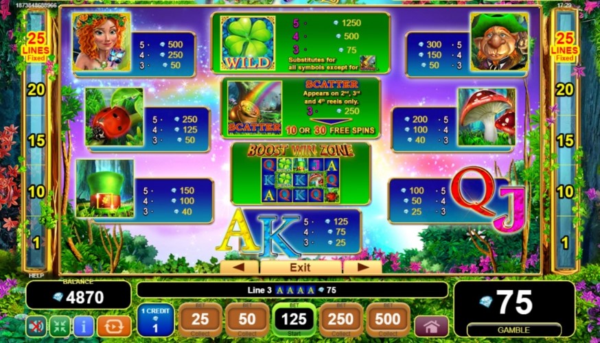 Rainbow Luck free play Rainbow Luck free play