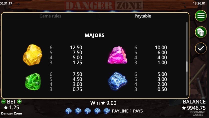 Danger Zone free play Danger Zone free play