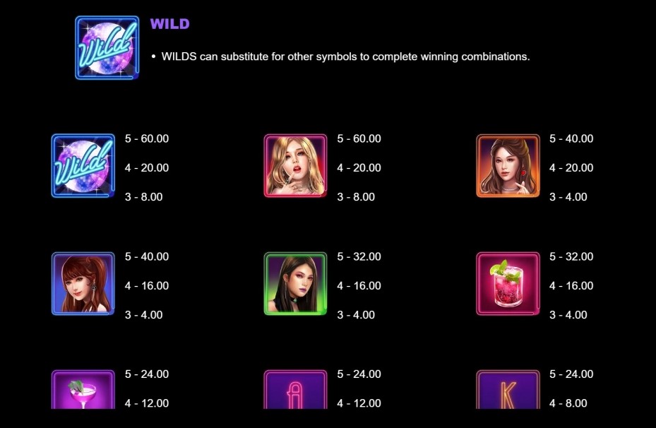 Ladies Nite 2 Turn Wild free play Ladies Nite 2 Turn Wild free play