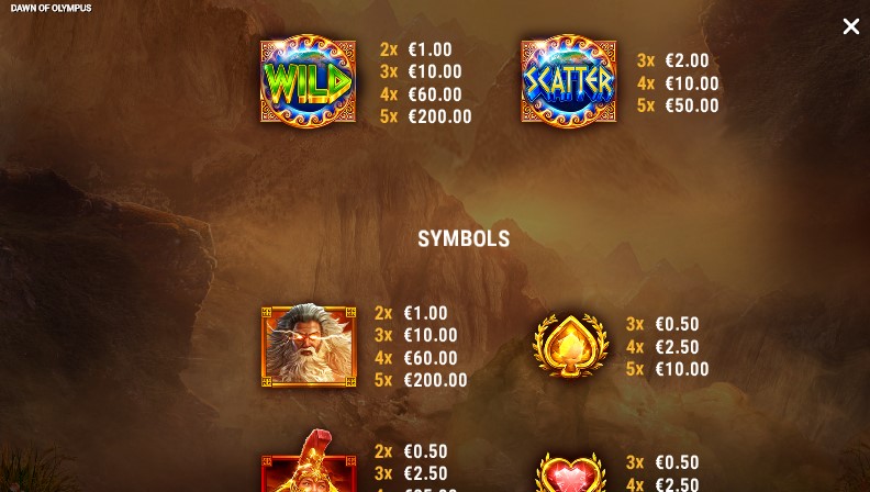 Dawn of Olympus free play Dawn of Olympus free play