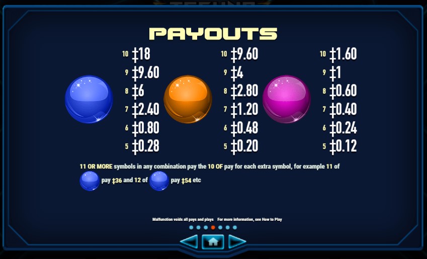 Techno Tumble free play Techno Tumble free play
