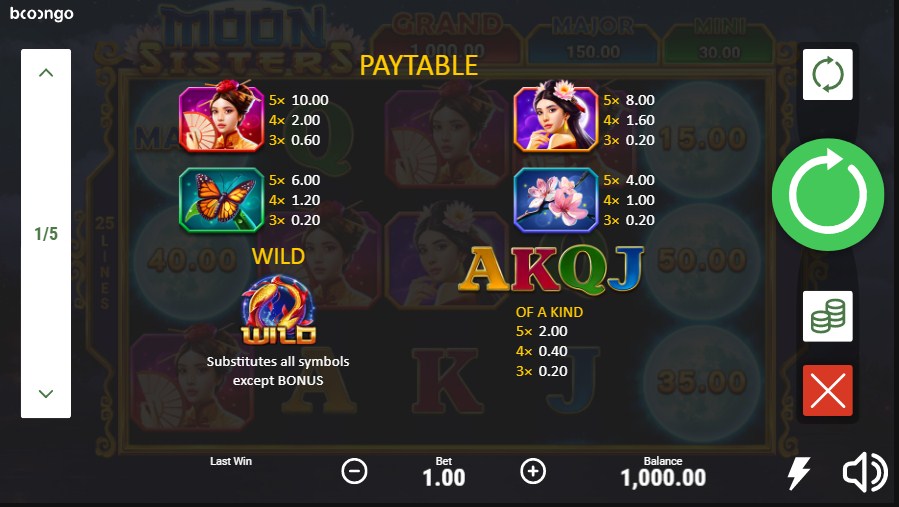Moon Sisters free play Moon Sisters free play