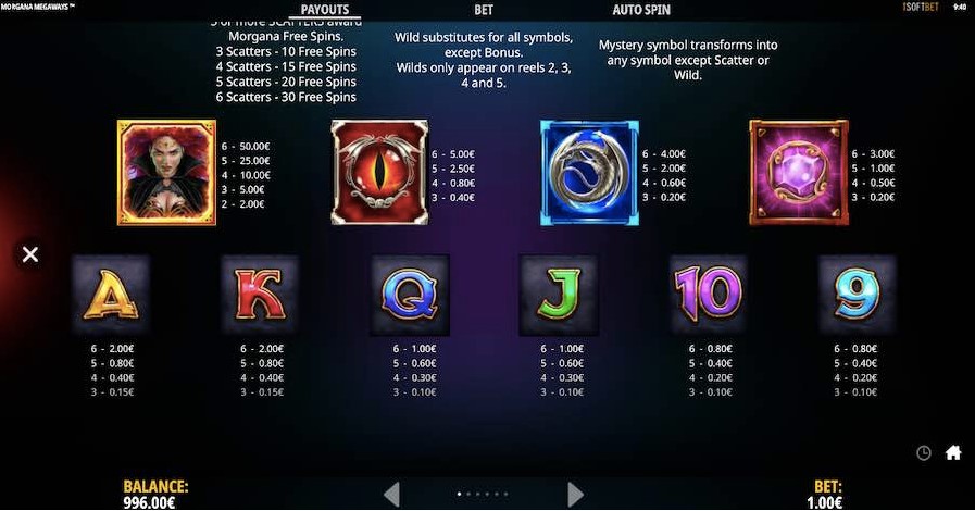 Morgana Megaways free play Morgana Megaways free play