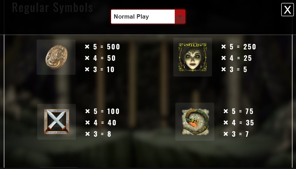 Wrath of Medusa free play Wrath of Medusa free play