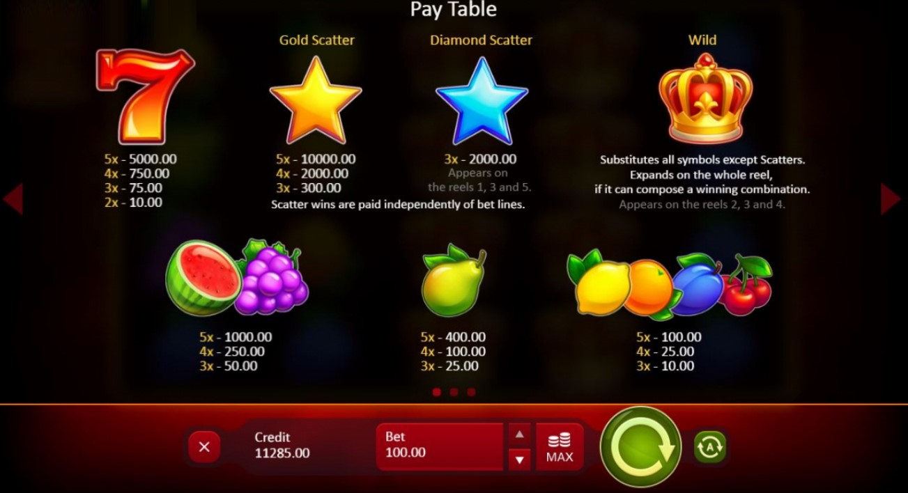 Fruity Crown free play Fruity Crown free play