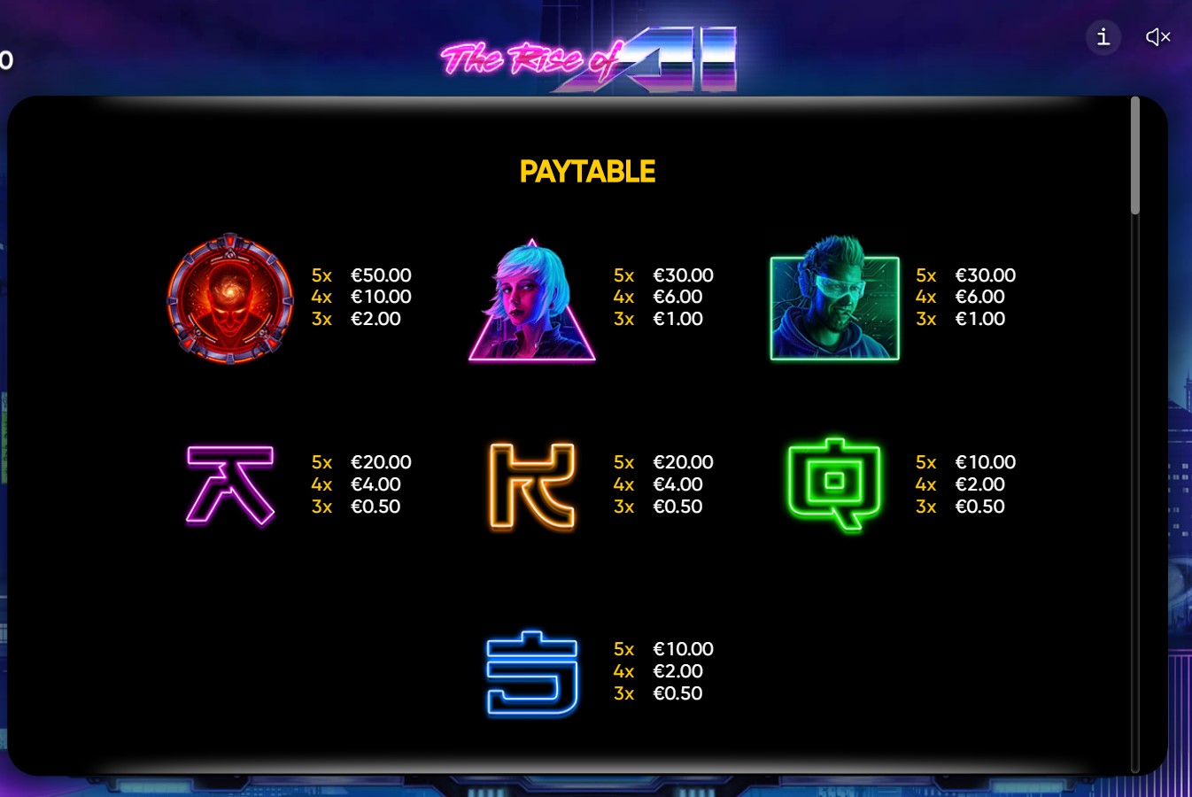 The Rise of AI free play The Rise of AI free play