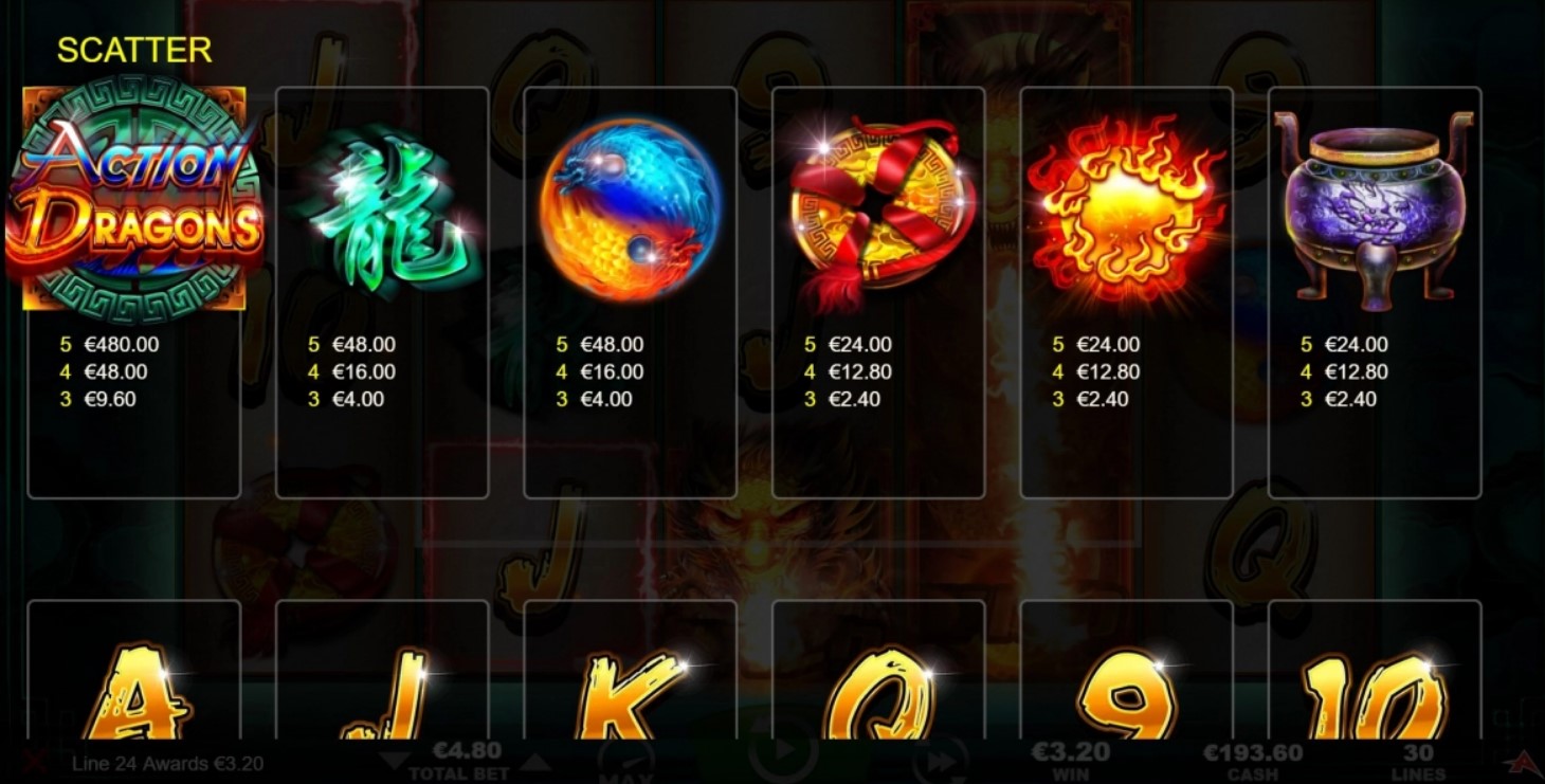 Action Dragons free play Action Dragons free play
