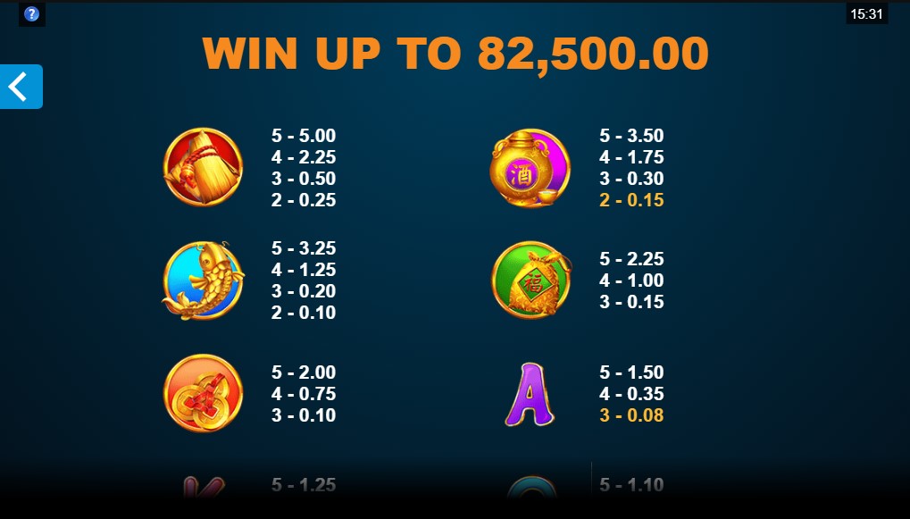 Boat of Fortune free play Boat of Fortune free play