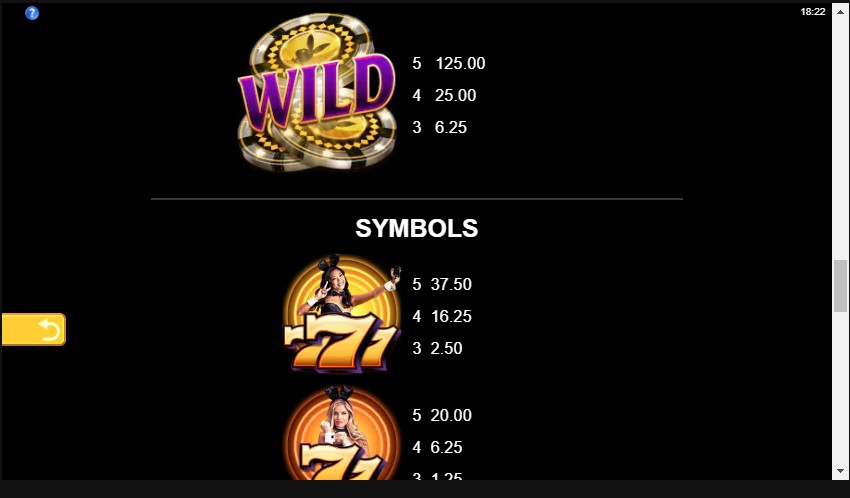 Playboy Fortunes free play Playboy Fortunes free play