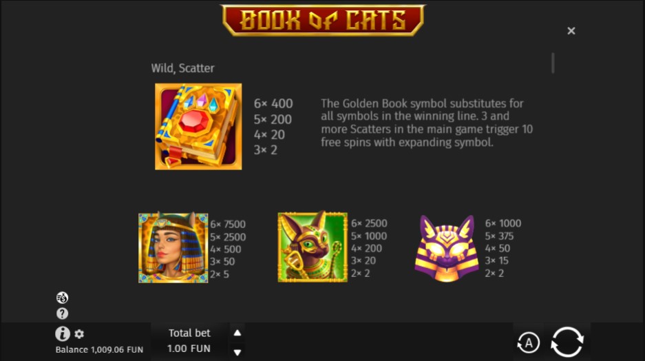 Book of Cats free play Book of Cats free play