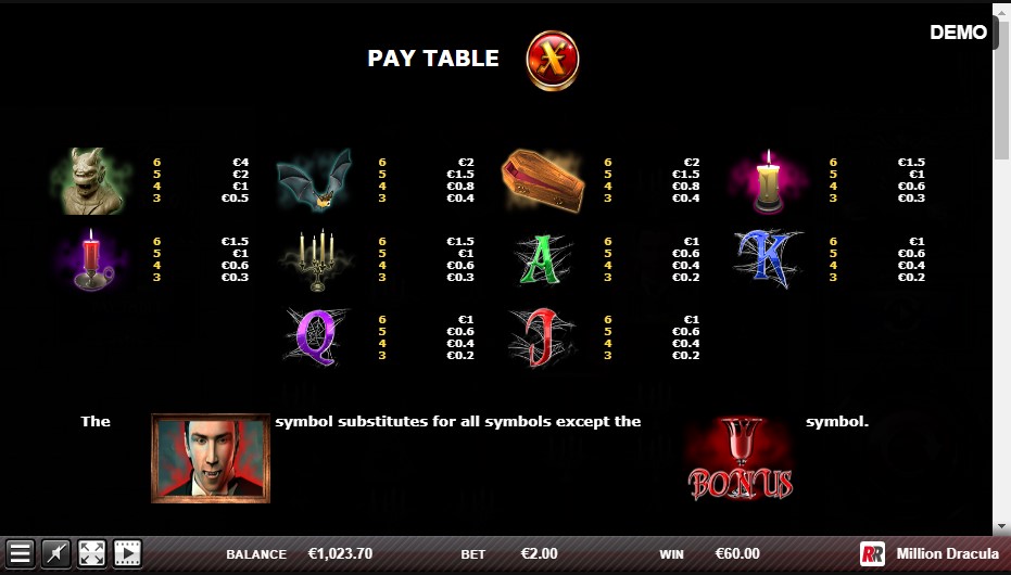 Million Dracula free play Million Dracula free play