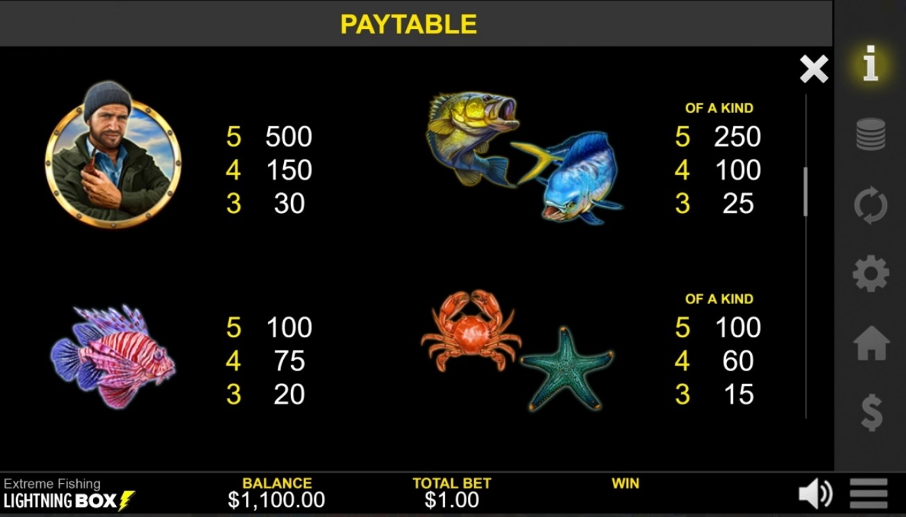 Extreme Fishing free play Extreme Fishing free play