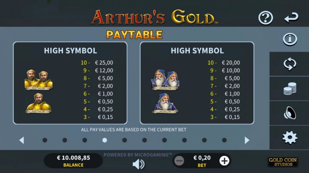 Arthur's Gold free play Arthur's Gold free play