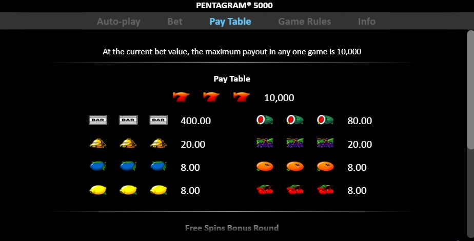 Pentagram 5000 free play Pentagram 5000 free play
