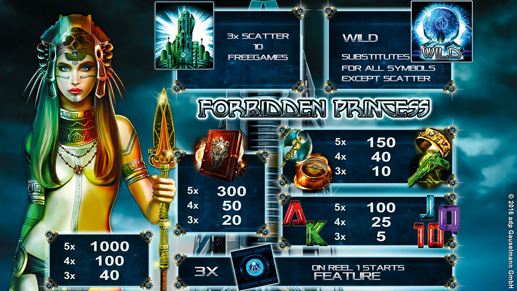 Forbidden Princess HD free play Forbidden Princess HD free play