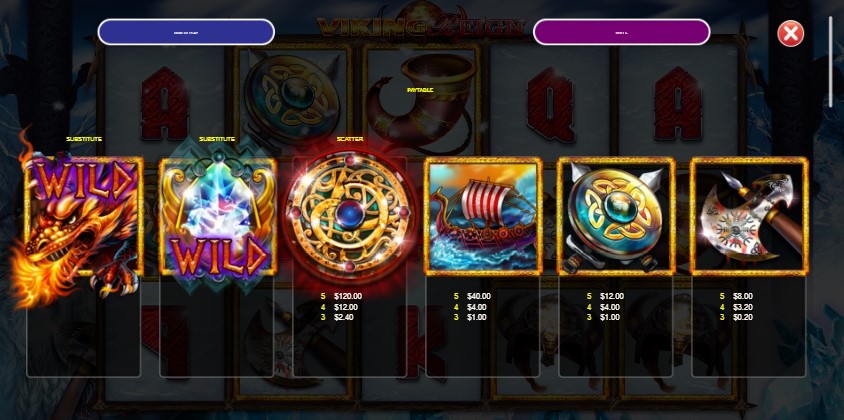 Viking Reign free play Viking Reign free play