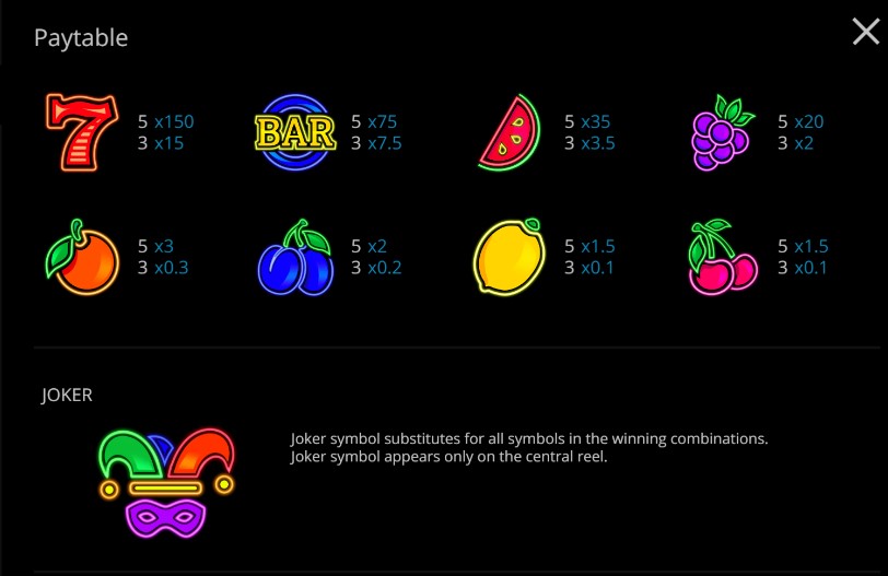Exploding Fruits free play Exploding Fruits free play
