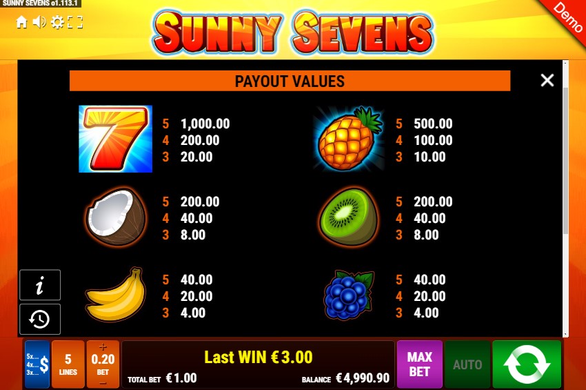 Sunny Sevens free play Sunny Sevens free play