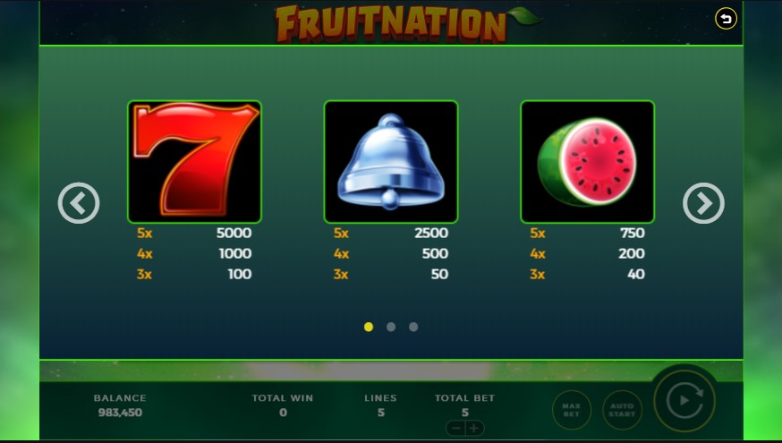 Fruitnation free play Fruitnation free play