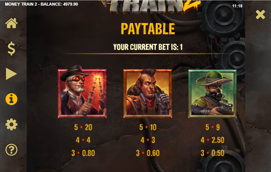 Money Train 2 free play Money Train 2 free play