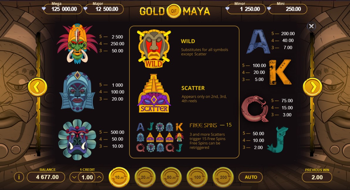 Gold of Maya free play Gold of Maya free play