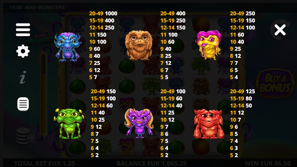 Mad Monsters free play Mad Monsters free play