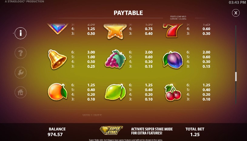 Fruits Gone Wild Supreme free play Fruits Gone Wild Supreme free play